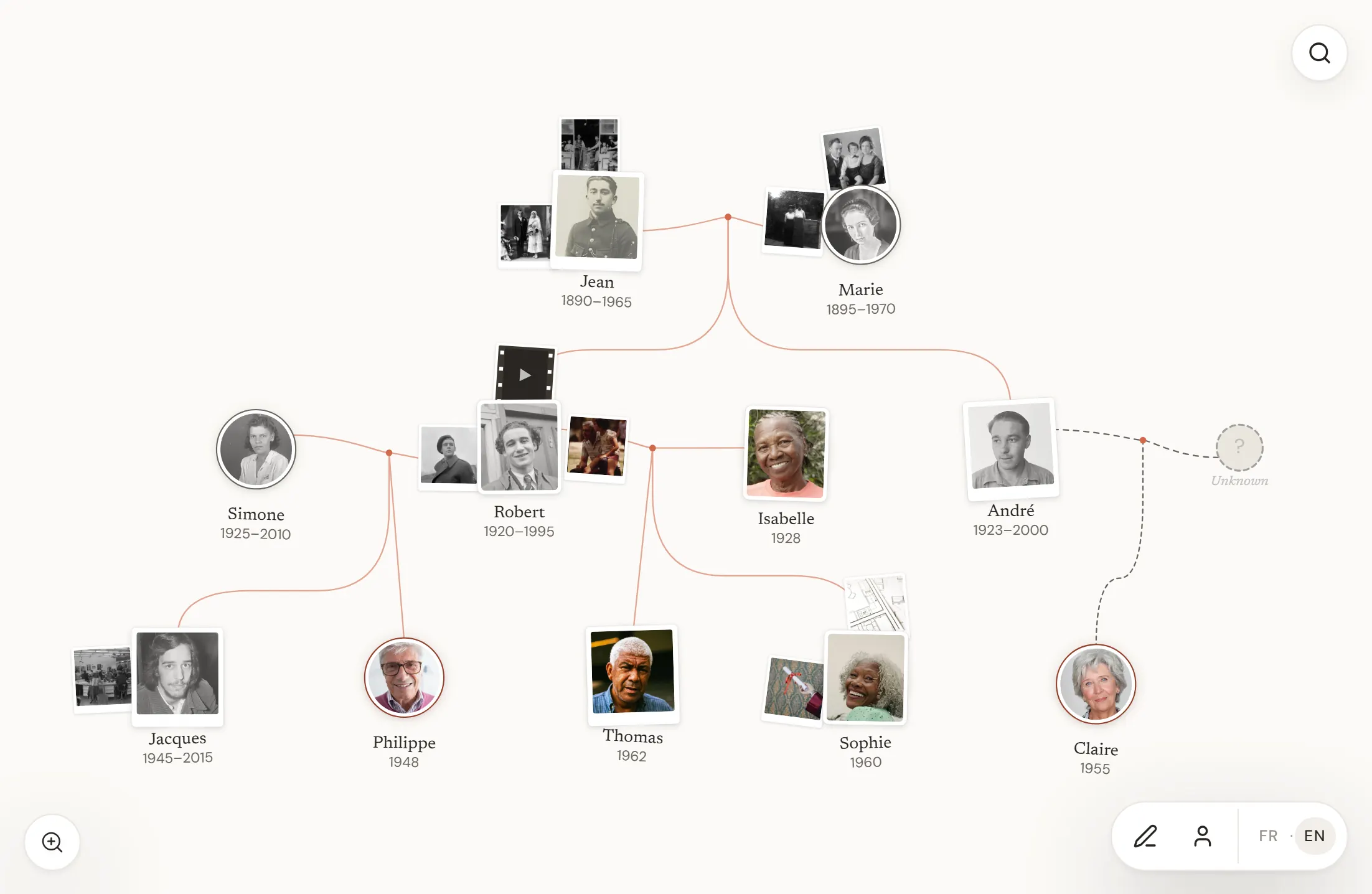 Preview of the demo tree, three generations of a family with their photos