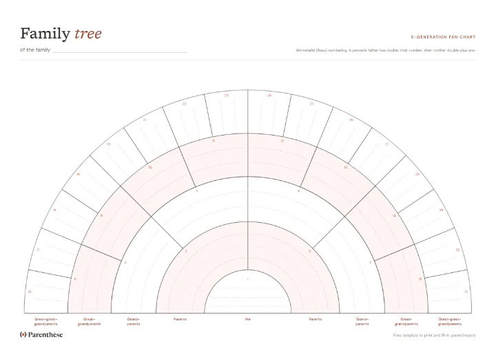 5-generation fan chart family tree template, thirty-one numbered boxes in a half circle